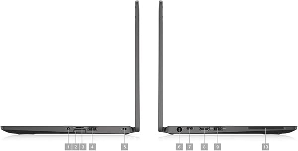 Dell Latitude 5300 2-in-1 Business Laptop, 13.3" FHD (1920 x 1080) Touchscreen, Intel Core i5-8265U, 16 GB DDR4 RAM, 256 GB SSD, Windows 11 Pro (Renewed) 6 Dell Latitude 5300 2-in-1 Business Laptop, 13.3" FHD (1920 x 1080) Touchscreen, Intel Core i5-8265U, 16 GB DDR4 RAM, 256 GB SSD, Windows 11 Pro (Renewed) - Image 6