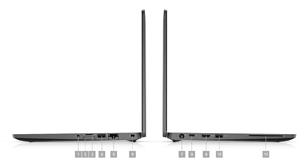Dell Latitude 5300 Business Laptop 13.3" Core i5-8365U 1.6GHz 16GB RAM 512GB Solid State Drive, CAM, HDMI, Windows 11 Pro 64Bit (Renewed) (Renewed) 5 Dell Latitude 5300 Business Laptop 13.3" Core i5-8365U 1.6GHz 16GB RAM 512GB Solid State Drive, CAM, HDMI, Windows 11 Pro 64Bit (Renewed) (Renewed) - Image 5